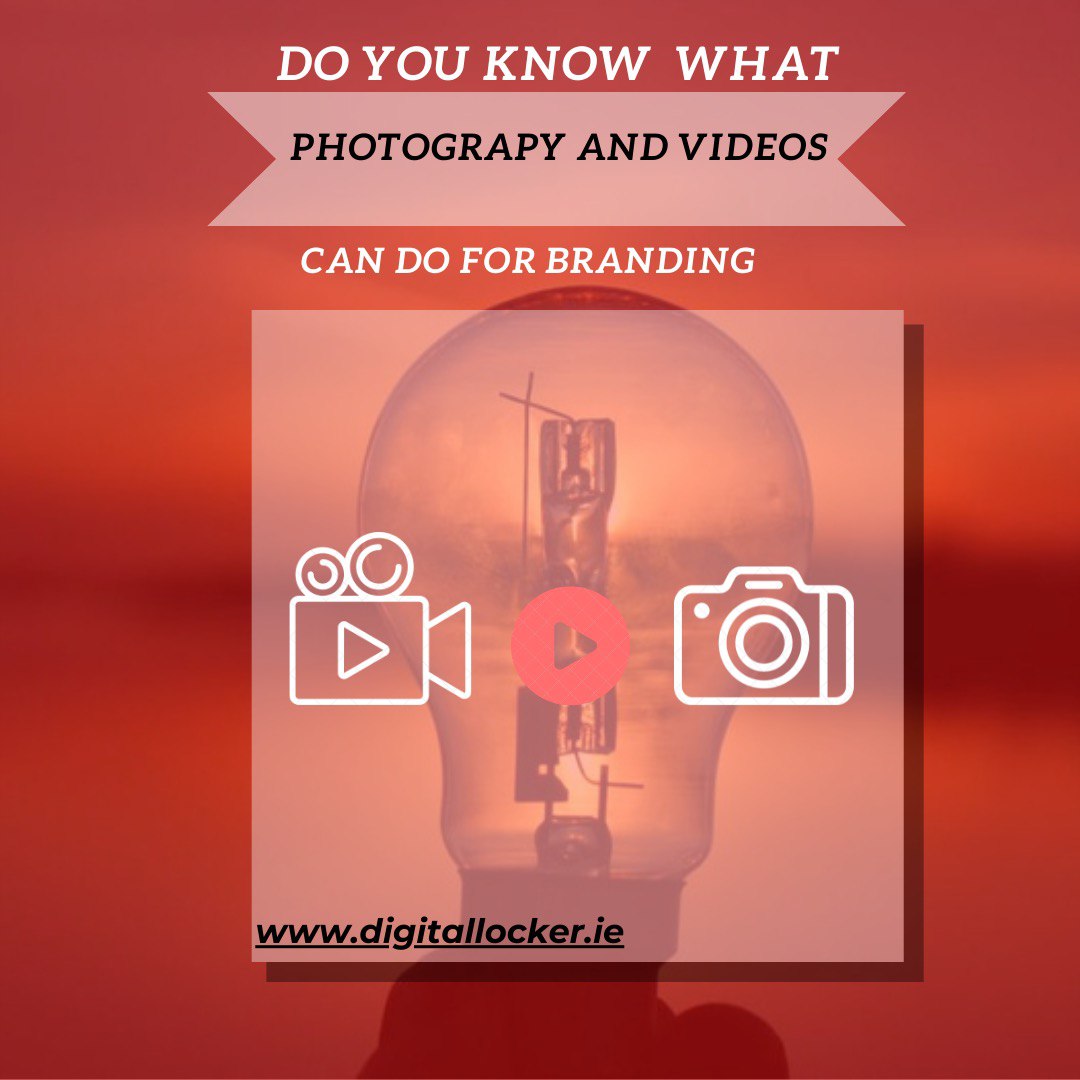 Importance of Images and Videos for Brands!